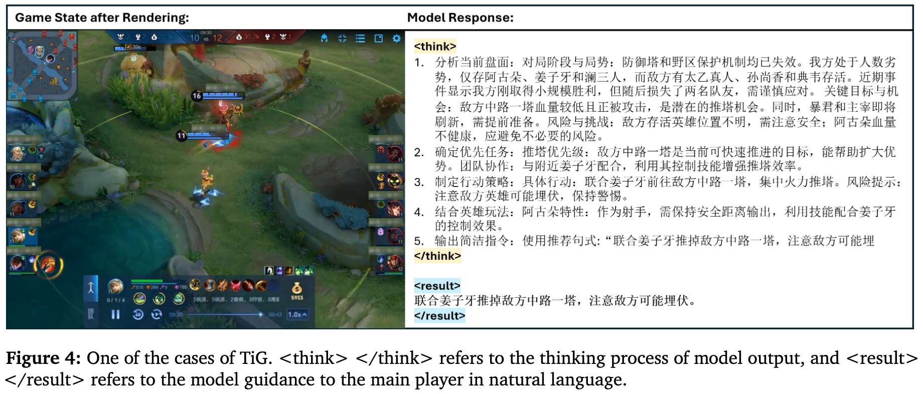 TiG案例分析:中期推塔