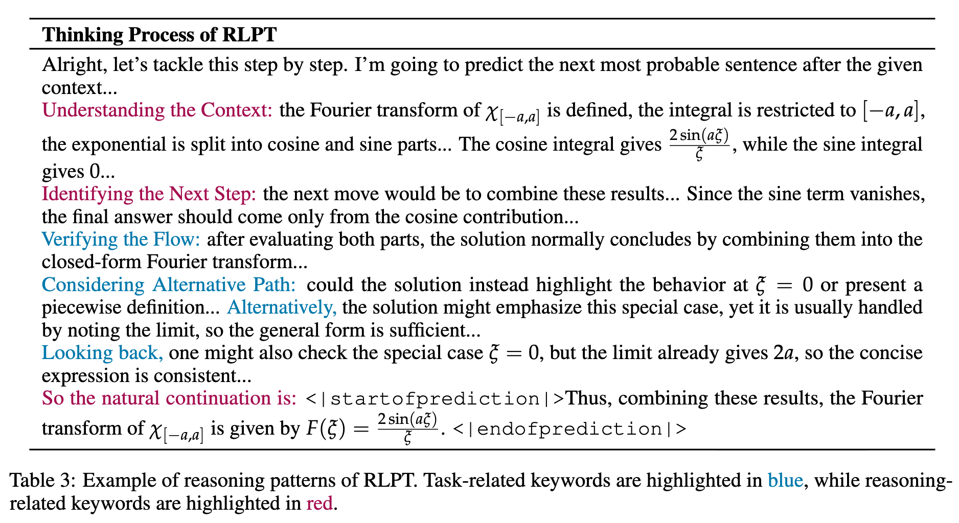 RLPT 推理模式示例