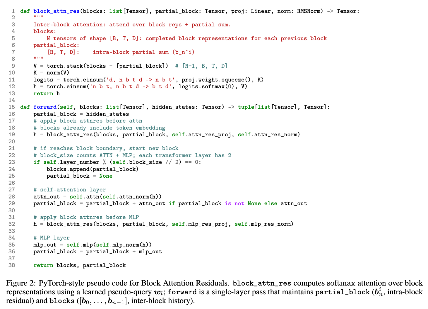 图 2 Block Attention Residuals 伪代码